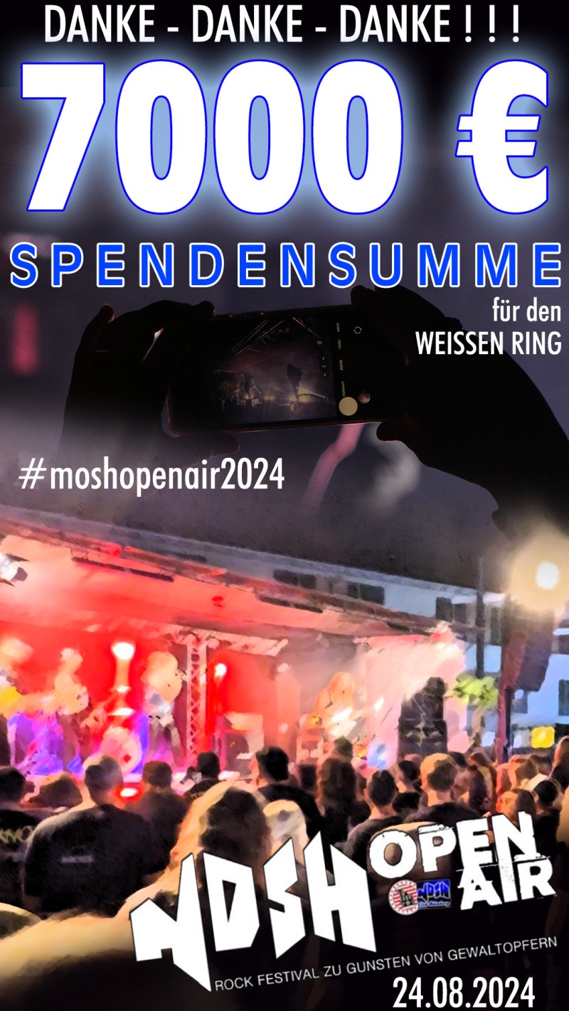 2024 Spendensumme